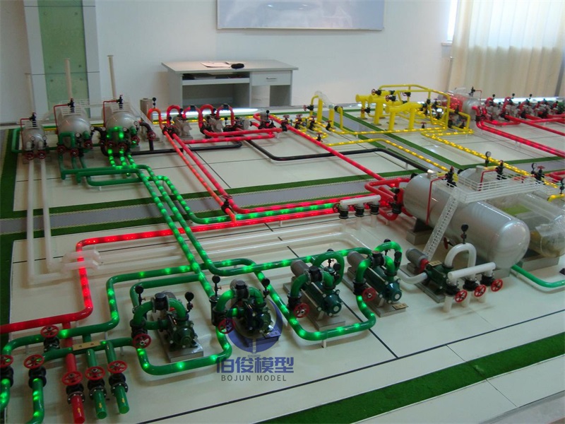 大慶油田采油廠流程沙盤模型